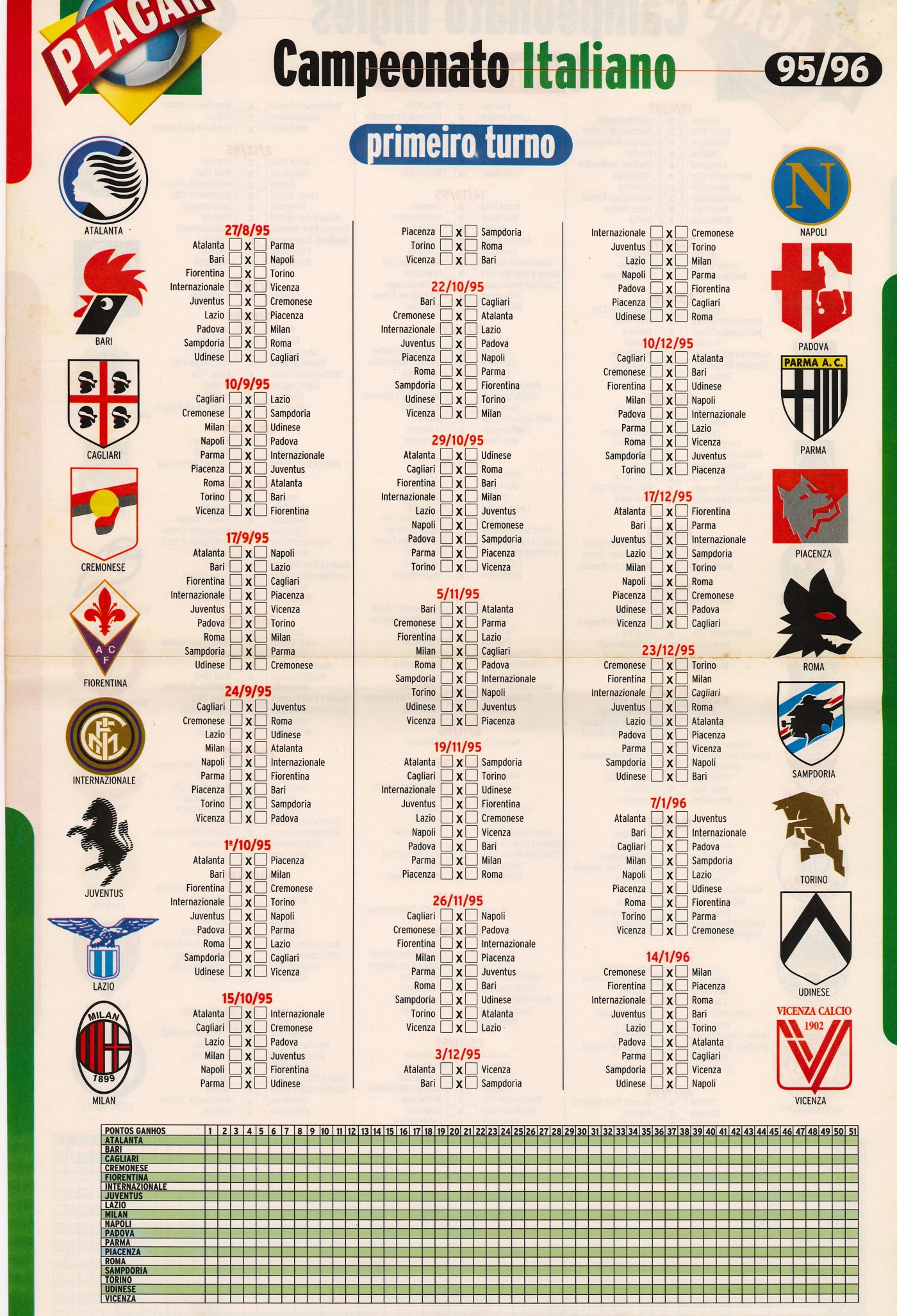 Tabela – Campeonato Italiano Temporada -1995/1996 (Revista Placar) – Acervo  Digital Súmulas-Tchê